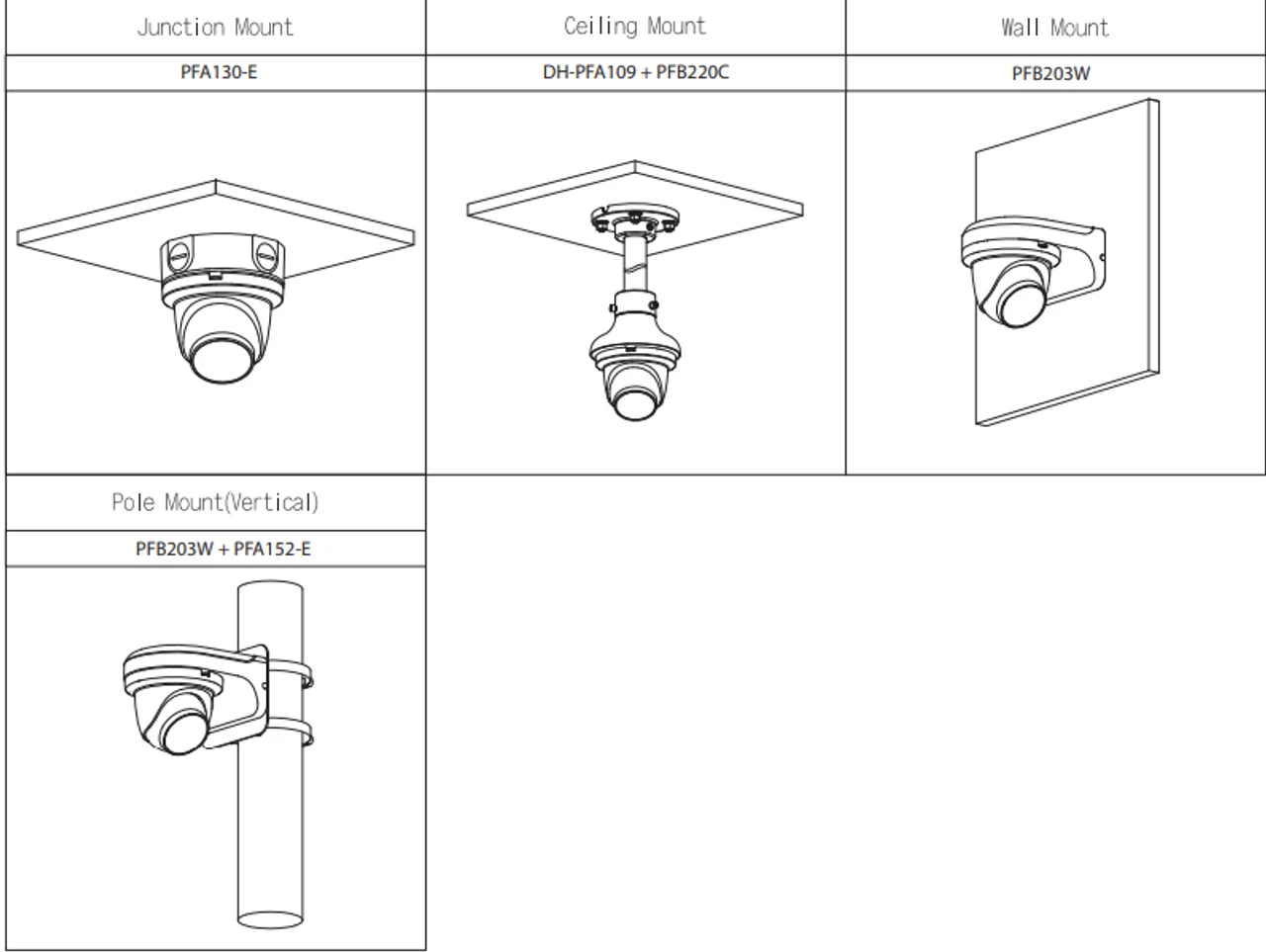 Dahua N85FJ6Z AcuPick, Starlight+ 8MP Outdoor IR Turret IP Security Camera With 2.7~12mm Varifocal Lens, White - Image 7