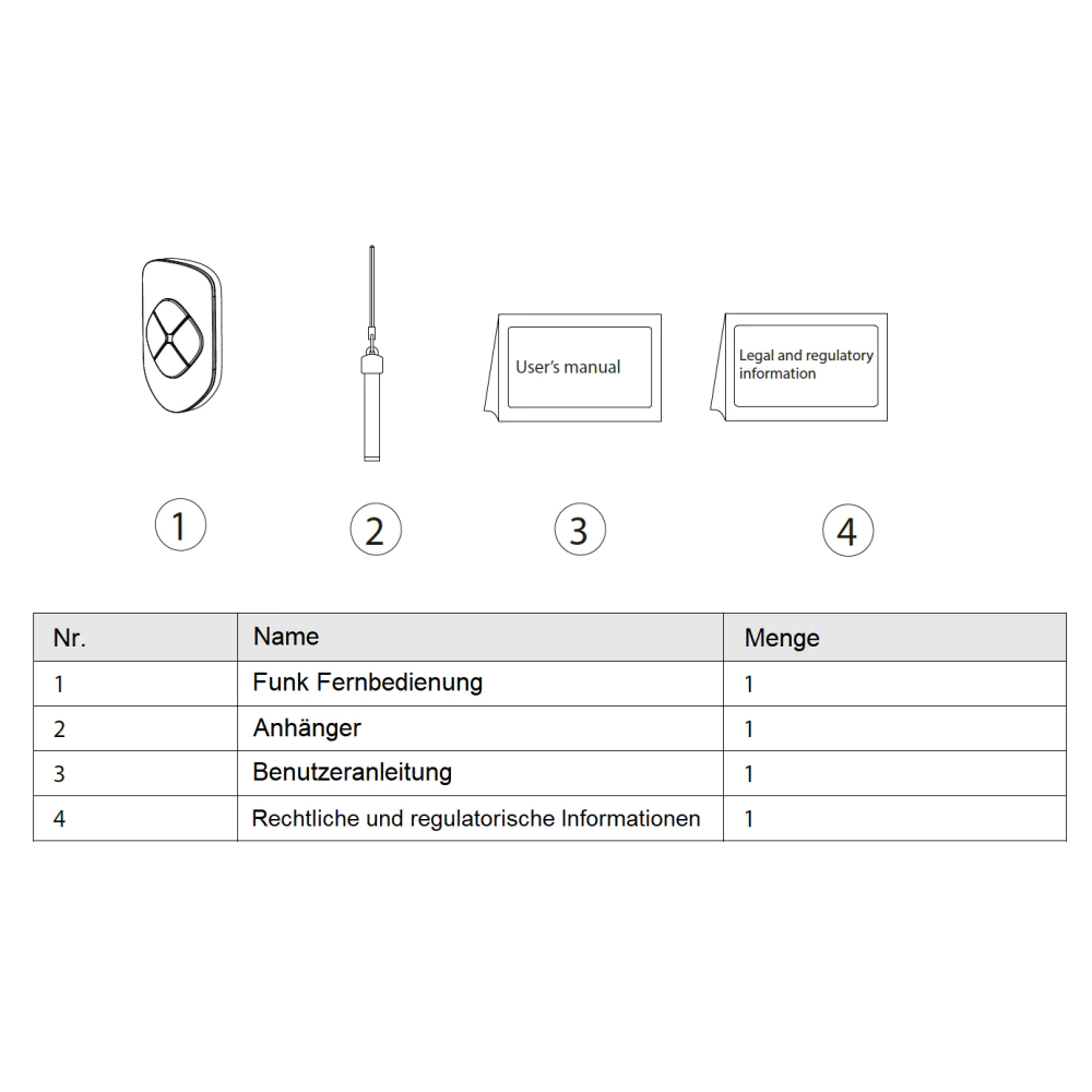 Dahua ARA24-W2(868) Fernbedienung - Funk Handsender - Image 5