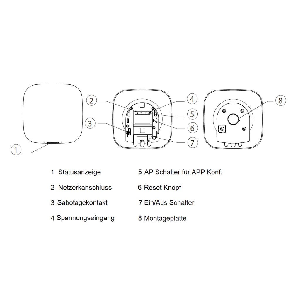 Dahua ARC3000H-W2(868) Alarmanlage Zentrale - Image 5