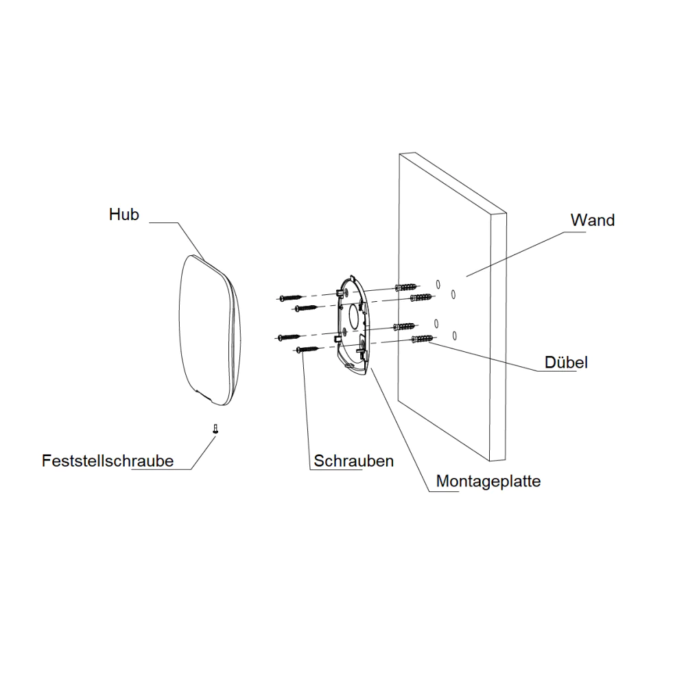 Dahua ARC3000H-W2(868) Alarmanlage Zentrale - Image 7