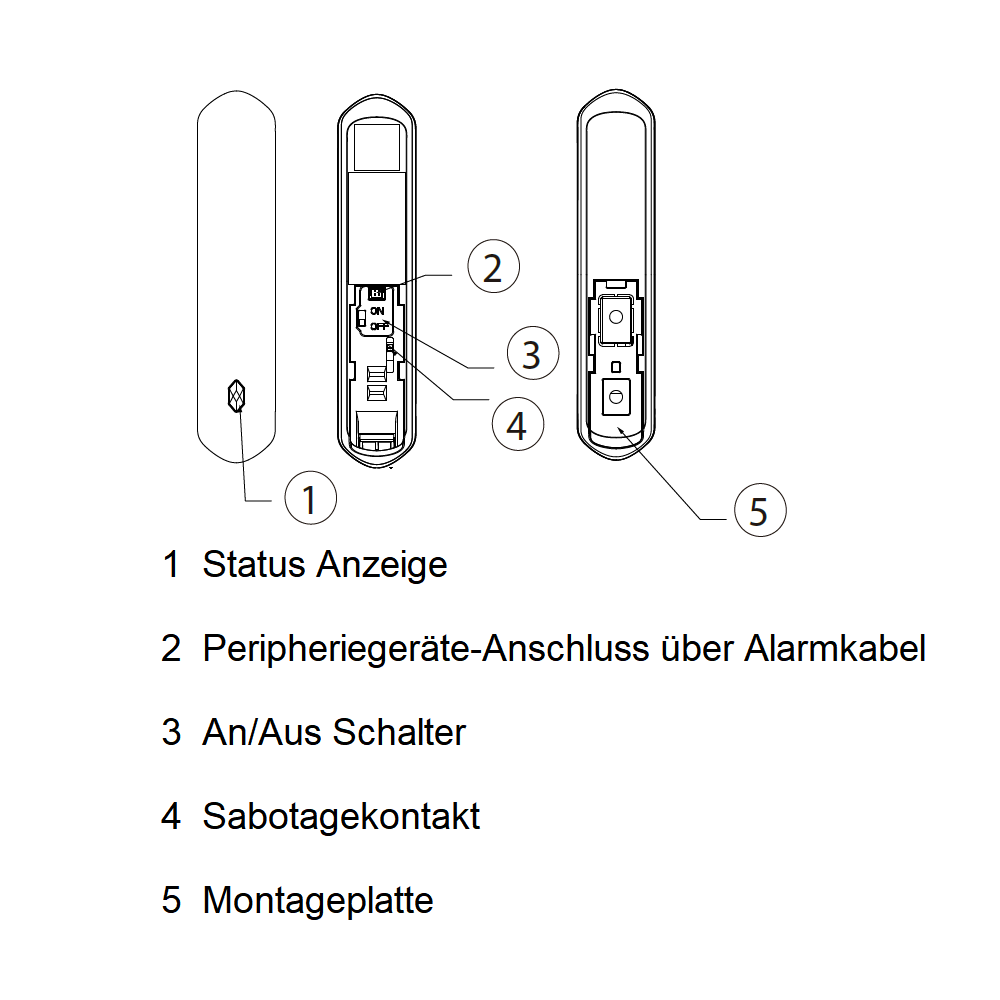 Dahua ARD323-W2(868) Türkontakt Schließkontakt Lang - Image 5