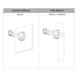 Dahua D-HAC-HFW3802E-Z-VP Analog Bullet Kamera
