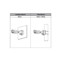 Dahua D-IPC-HFW5231E-ZE IP Bullet Kamera