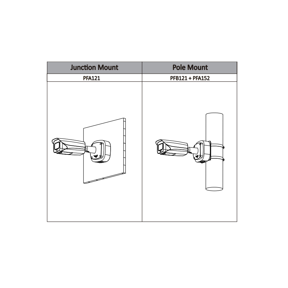 Dahua D-IPC-HFW5231E-ZE IP Bullet Kamera