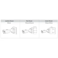 Dahua D-TPC-BF2221-TB3F4 Bispektrale IP Bullet Kamera