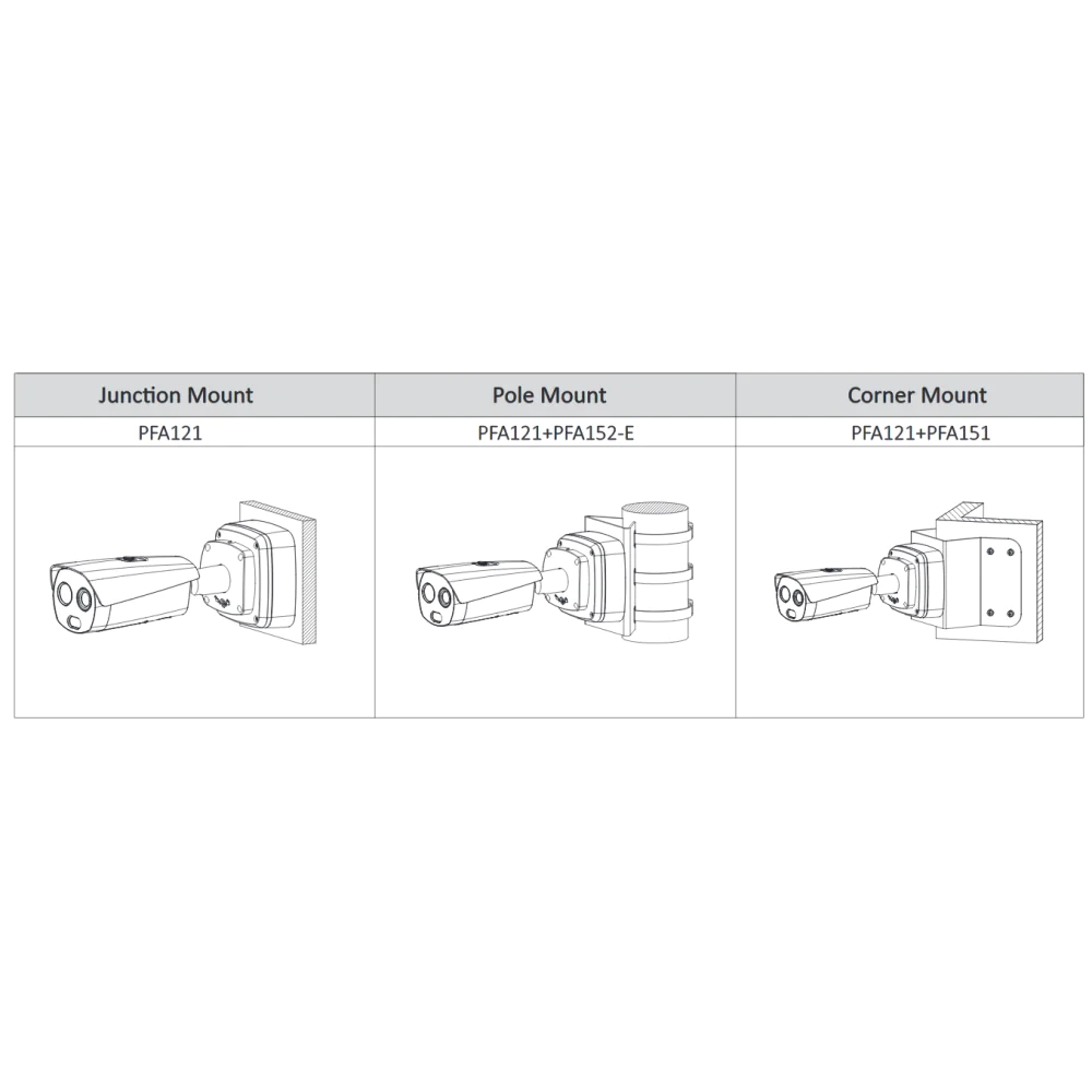 Dahua D-TPC-BF2221-TB3F4 Bispektrale IP Bullet Kamera