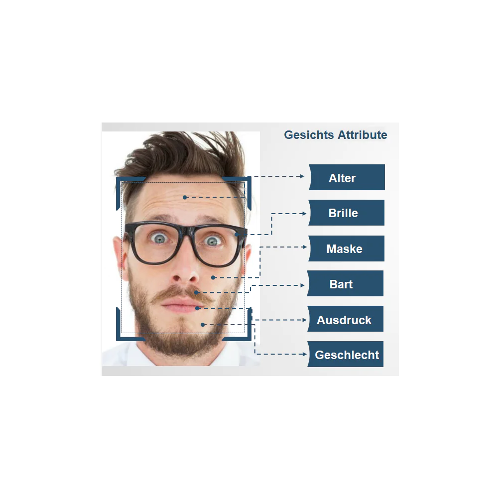 Dahua NVR5832-EI Netzwerkvideorekorder 32 Kanal NVR - Image 5