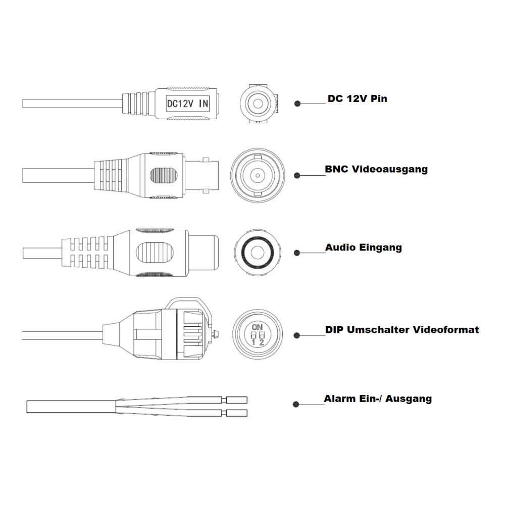 Dahua HAC-ME2241CP-0280B (2.8mm) Mini Kamera HDCVI 2MP - Image 4