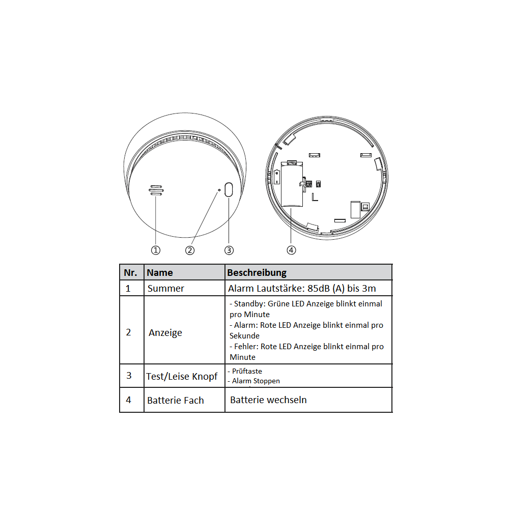 Dahua HY-SA21A-W2(868) Rauchmelder Mit TÜV Zertifizierung - Image 5