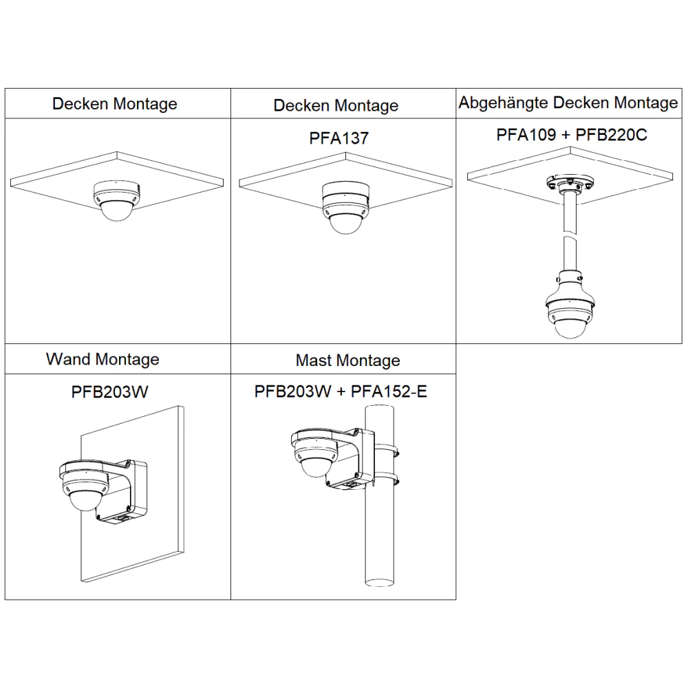 Dahua IPC-HDBW3441RP-ZS-S2-B (2,7 - 13,5 Mm) Dome Kamera 4MP Schwarz - Image 4