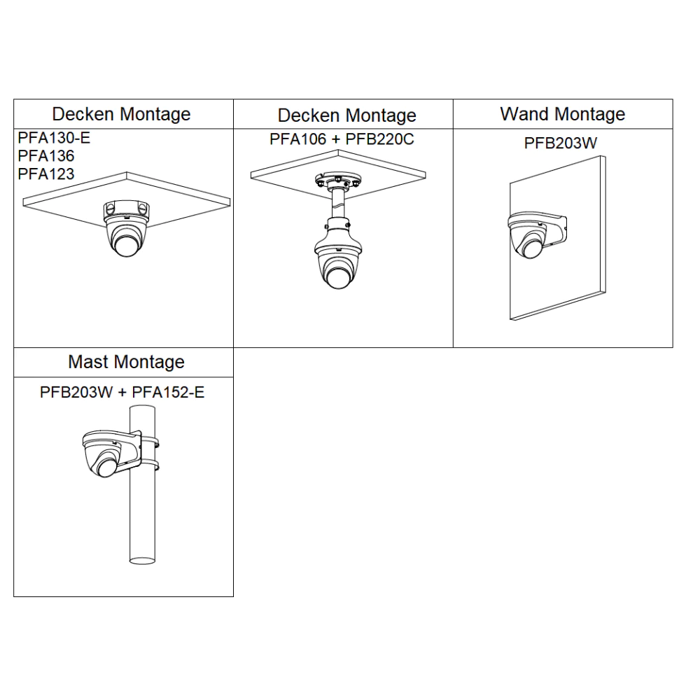 Dahua IPC-HDW1430DTP-STW (2.8mm) Turret Kamera WLAN 4MP - Image 4