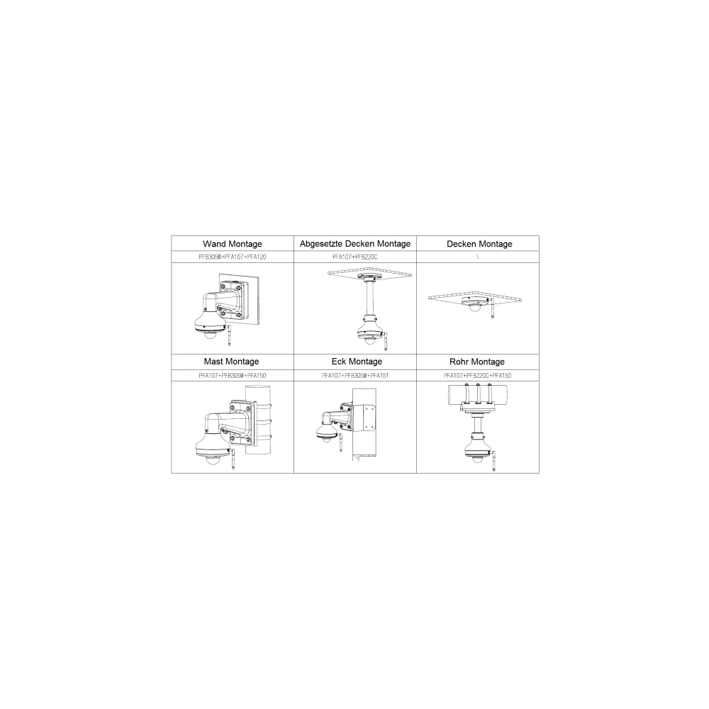 Dahua SD1A204DB-GNY-W (2,8-12mm) WLAN PTZ Kamera 2MP - Image 4