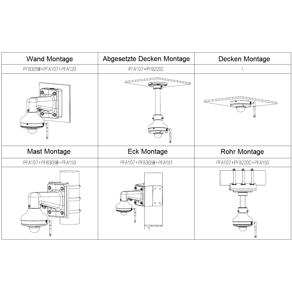 Dahua SD1A404DB-GNY-W (2.8-12mm) WLAN PTZ Kamera 4MP - Image 4