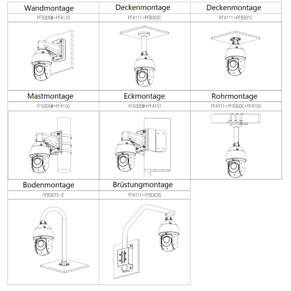 Dahua SD49825GB-HNR (5-125mm) PTZ Kamera 360° 4K - Image 3