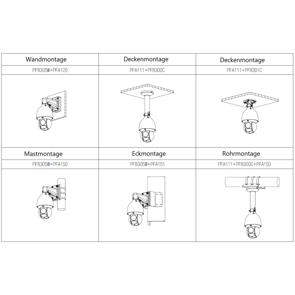 Dahua SD5A445GB-HNR (3,95 - 177,75mm) PTZ Kamera 360° 4MP - Image 5