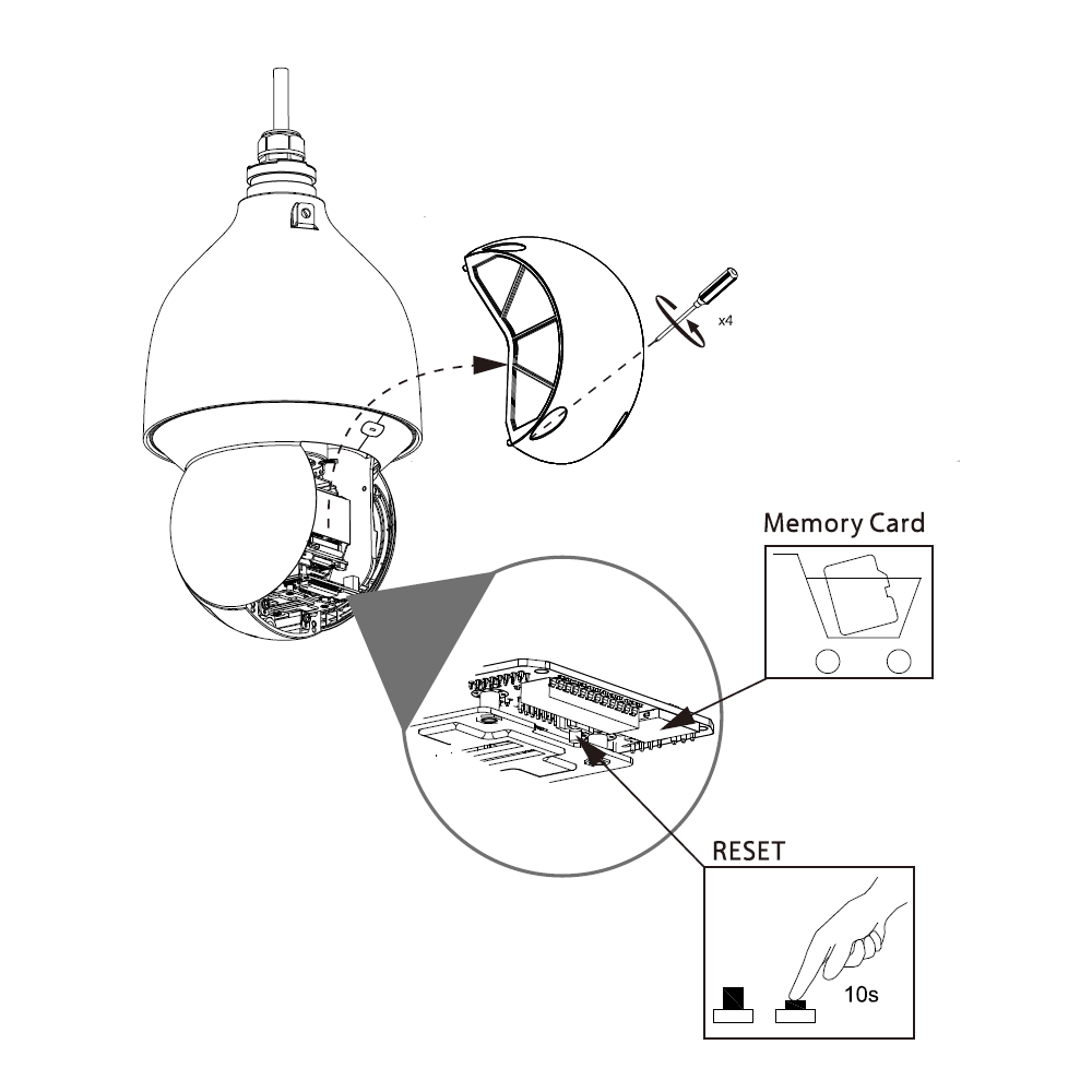 Dahua SD5A445GB-HNR (3,95 - 177,75mm) PTZ Kamera 360° 4MP - Image 6