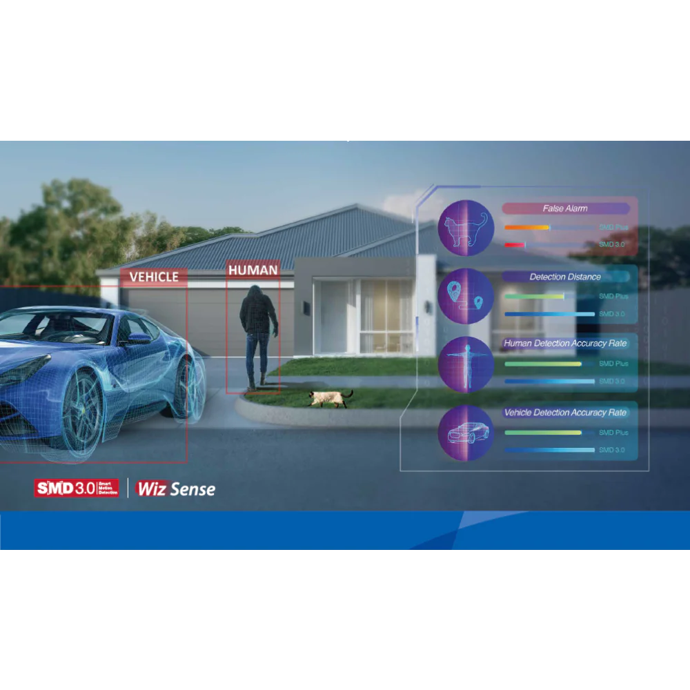 Dahua XVR5232AN-4KL-I3 Hybrid-Rekorder 32 Kanal - Image 4