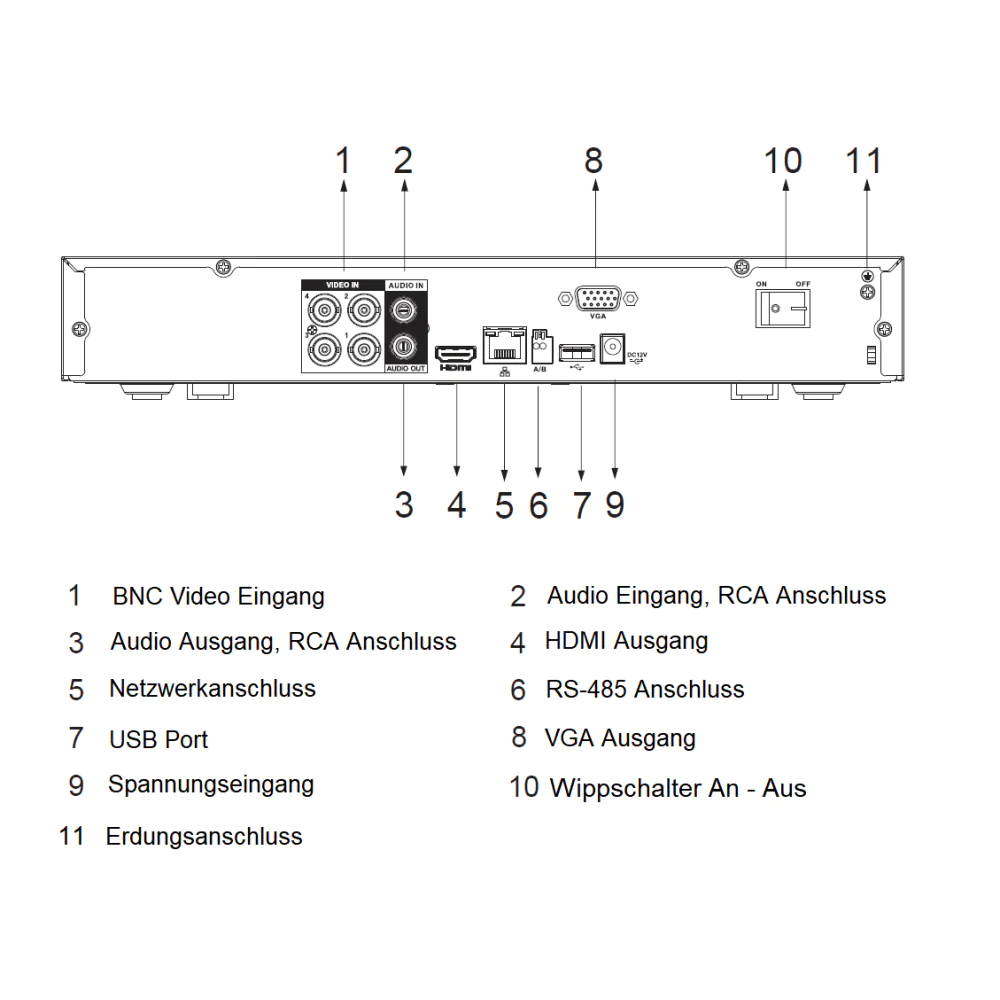 Dahua XVR7104H-4K-I3 Hybrid-Rekorder 4 Kanal - Image 3